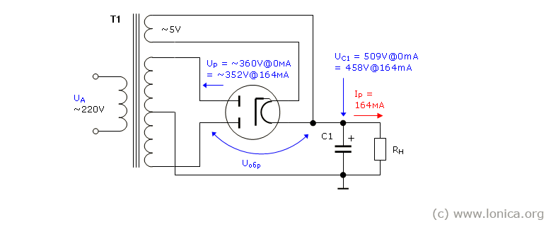 Circuit of the rectifier operating on the static load